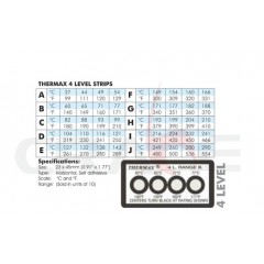 英国温度美TMC/THERMAX 4格系列温度试纸/监控温度变色试纸/热敏试纸